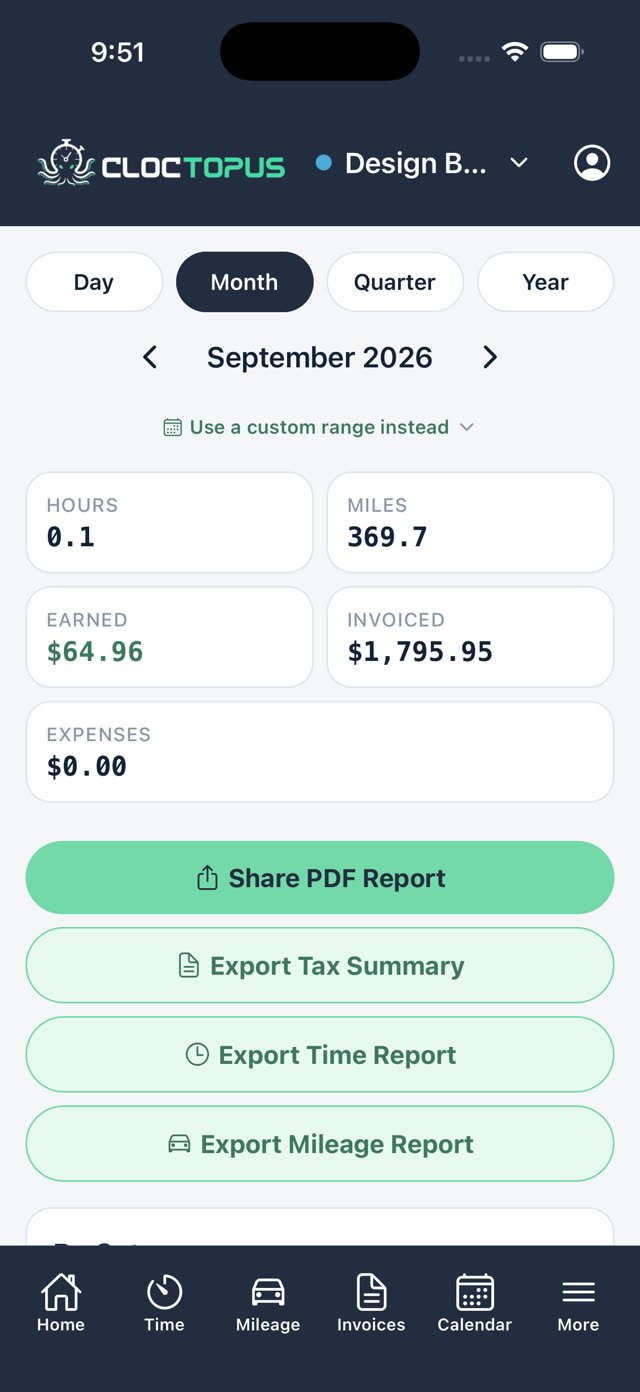 Reports screen in Cloctopus, showing pay reports and export options